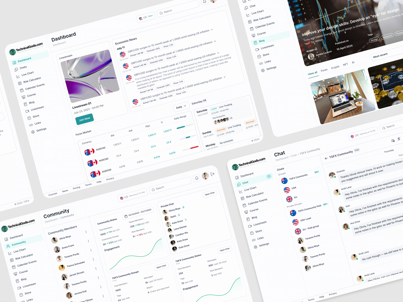 forex trading web app ui desogn